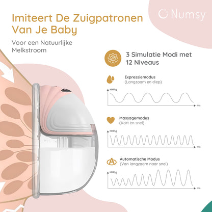 Numsy Elektrische Draadloze Borstkolf - Handsfree - Dubbel