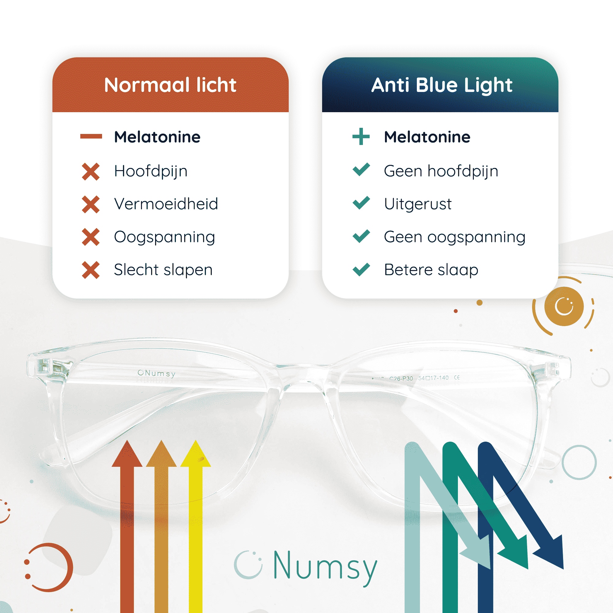 Numsy Bluelight Bril